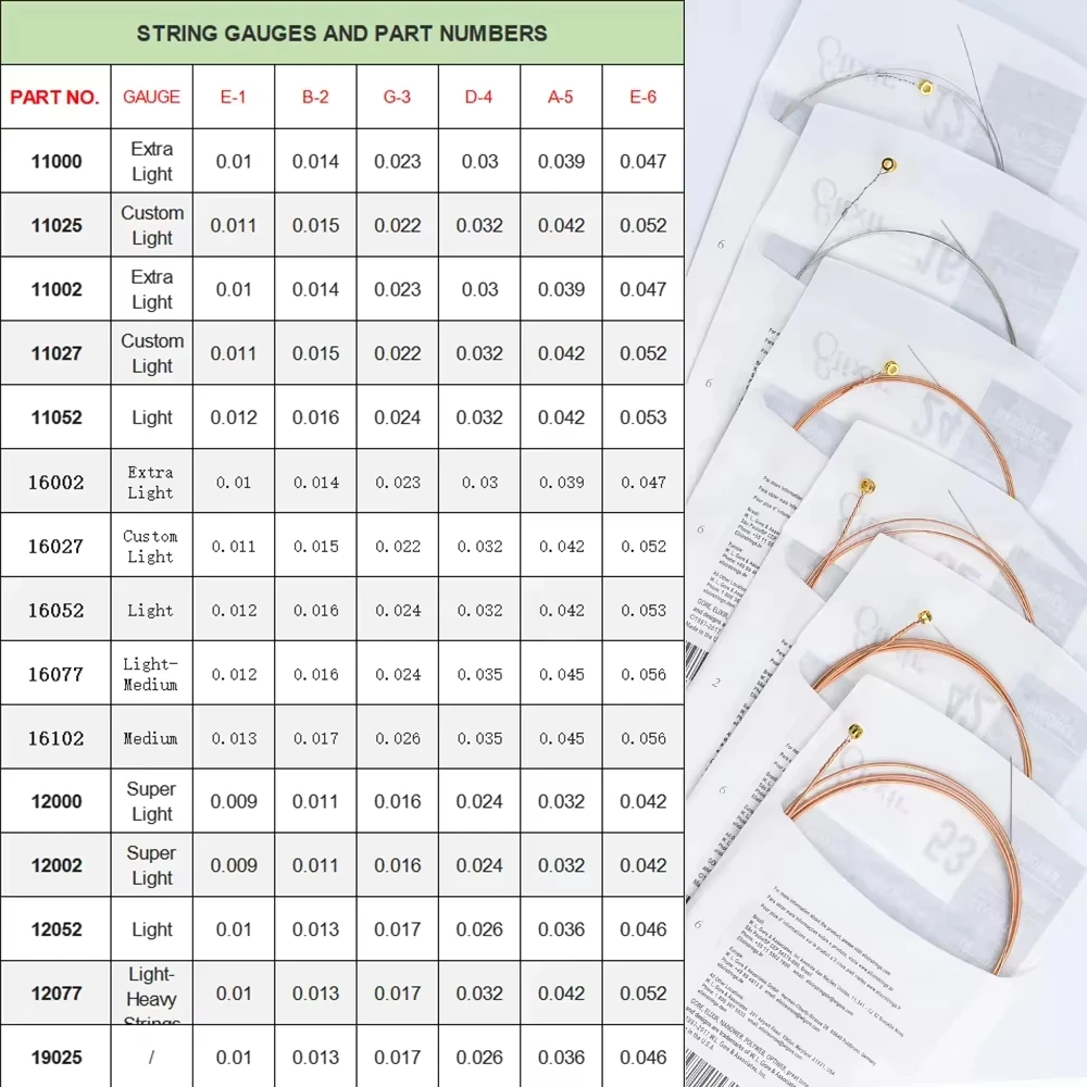 12-Pack Elixir NANOWEB Guitar Strings for Acoustic/Electric 5 12-Pack Elixir NANOWEB Guitar Strings for Acoustic/Electric - Image 5