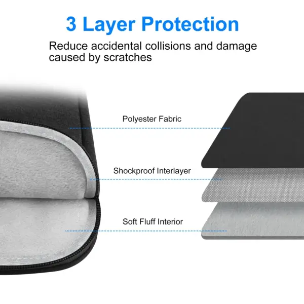 HAWEEL Laptop Sleeve for 12.5-16.7 Inch Laptops - Image 3