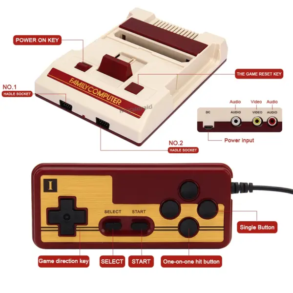 8-Bit Retro Gaming Console with 500 Games for TV - Image 5