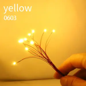 Sce130fec13c940a8b3b472deab1b94c8v 2