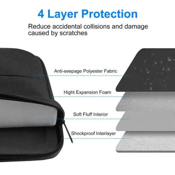 HAWEEL 13-15 Inch Laptop Sleeve With Zipper - Image 3
