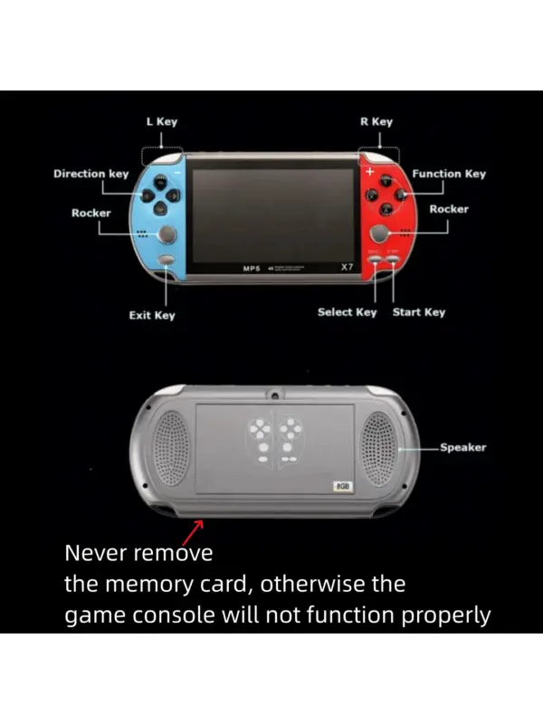 Retro Handheld Game Player 5000+ Games Console - Image 5
