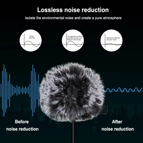 PULUZ 1.5m Lavalier Microphone for Smartphones - Image 5