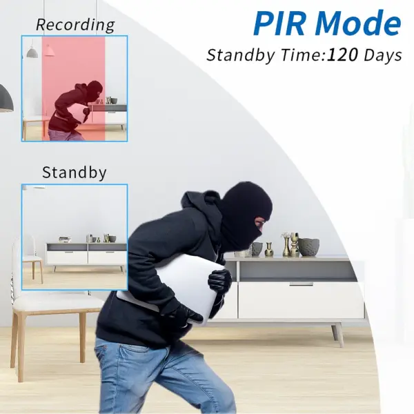 2022 1080P MD31 Mini Body Camera with Night Vision - Image 4