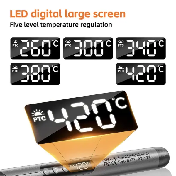 USB-C Soldering Iron Set with Digital Display - Image 3