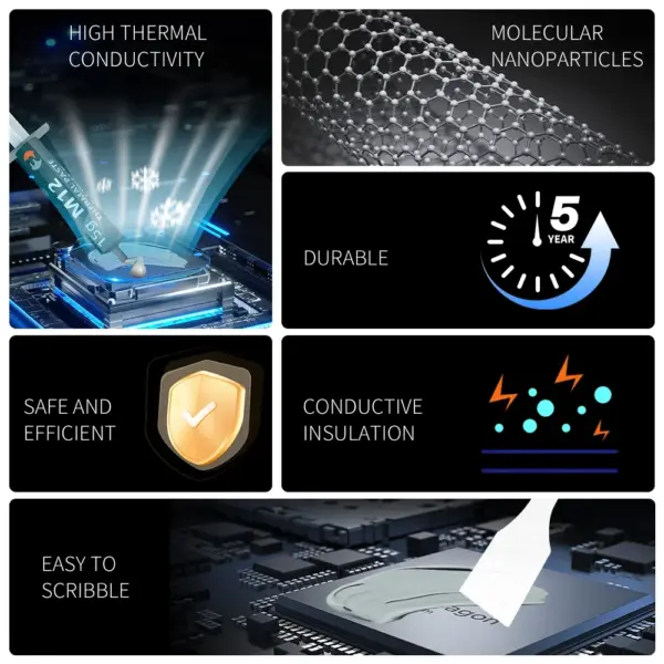 MJ M12 High-Performance Thermal Grease for CPU and GPU - Image 6