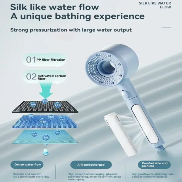 Xiaomi 5 Modes High Pressure Shower Head - Image 4