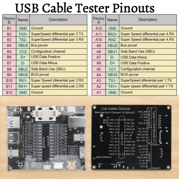 USB Data Cable Tester Board for Type-C & Micro USB - Image 2