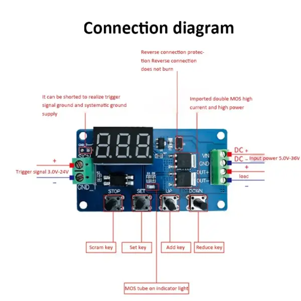 Dual MOS Time Delay Relay DC 5V-30V DDC-432 - Image 3