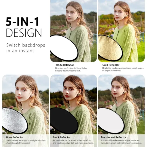 PULUZ 5-Color Photography Reflector Kit 60-110cm - Image 5