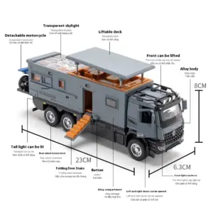 Sdd484b6ba37343fdaffb02a87771cc43Z