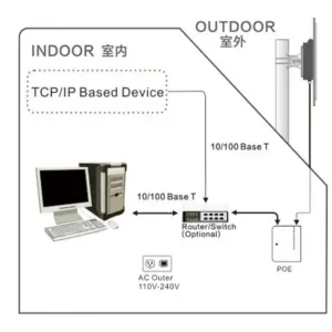 Sdd78714fe199477da2f9e21d15e1b9a4q