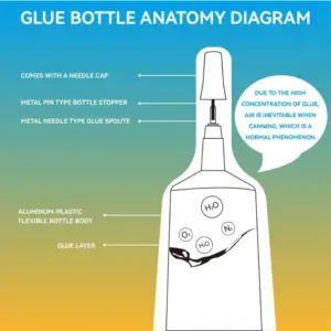 Se304d29a271042028911a5df3719fcc4Y