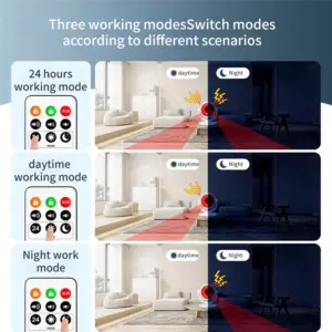 Indoor Human Body Infrared Alarm Security Detector 9 Se3d29dfa3cf74adfad7e875bb94d1036n