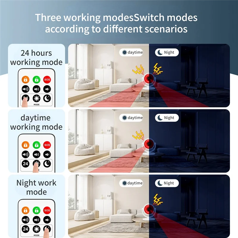 Indoor Human Body Infrared Alarm Security Detector 3 Indoor Human Body Infrared Alarm Security Detector - Image 3