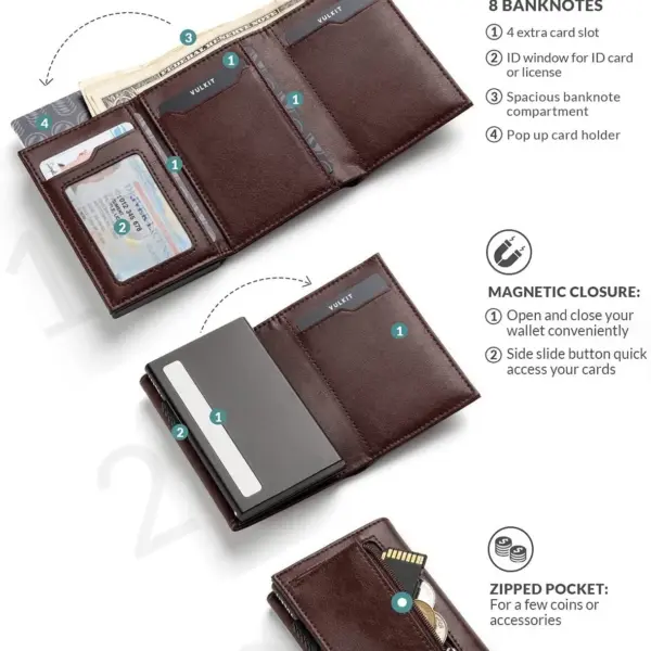 Men's RFID Card Wallet with Coin and Bill Compartments - Image 4