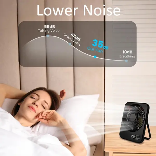 Portable USB Rechargeable Desk Fan with 5 Speeds - Image 5