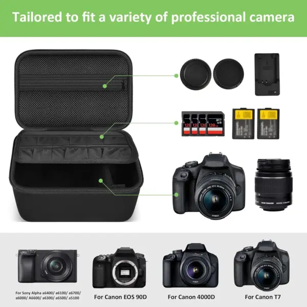 Universal Digital Camera Case for Canon and Sony - Image 2
