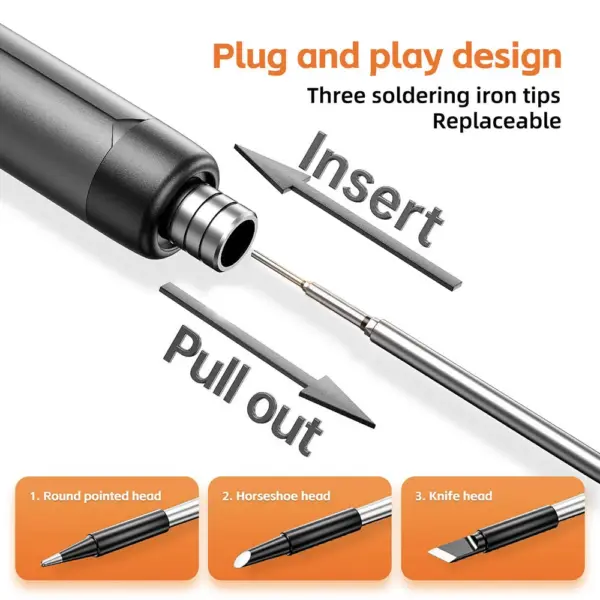 USB-C Soldering Iron Set with Digital Display - Image 4