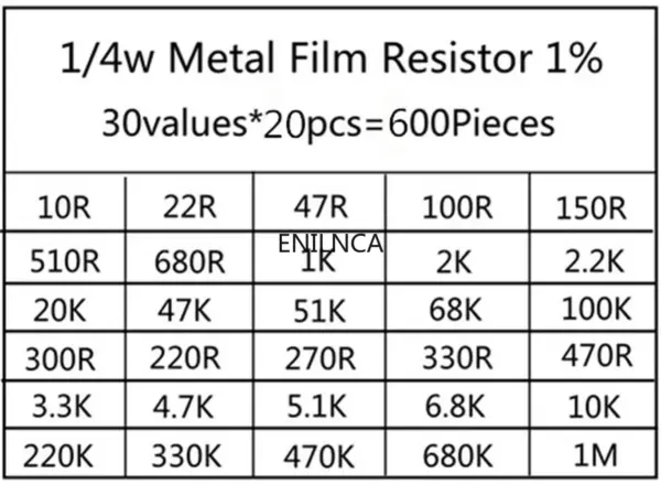 600pcs Metal Film Resistor Kit 1/4W 1% - Image 5