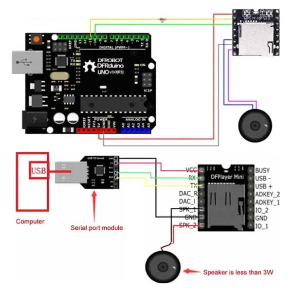 MP3 Player Module DFPlayer Mini MP3-TF-16P V3.0 - Image 6