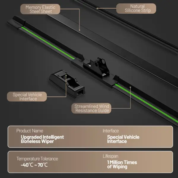 Peugeot 205 1983-1998 Windshield Wiper Blades 2pcs - Image 6