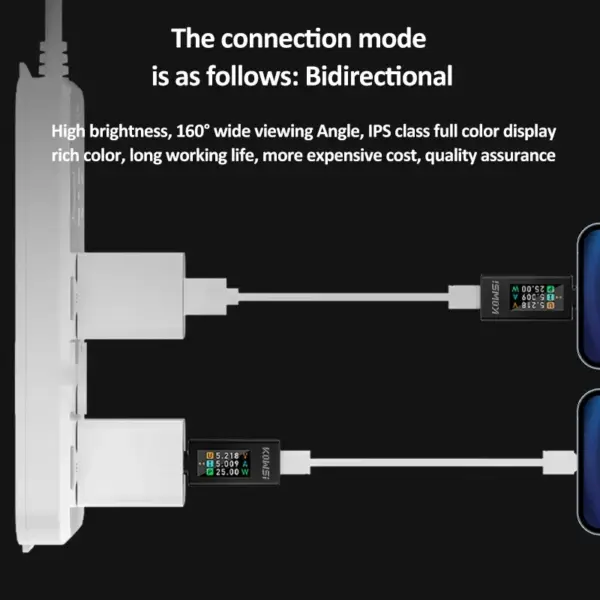 KWS-1902L Type-C USB Power Meter - Image 5
