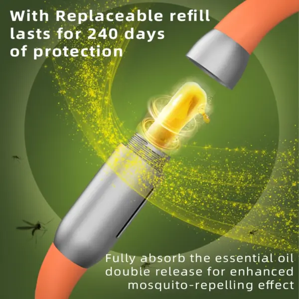 Xiaomi MIJIA Mosquito Repellent Silicone Wristbands - Image 3
