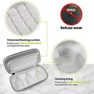 Hard EVA Travel Case for RODE Wireless GO II/GO 2 Microphone System 10 Sfd21866272e745c5bb31c657961c021e3