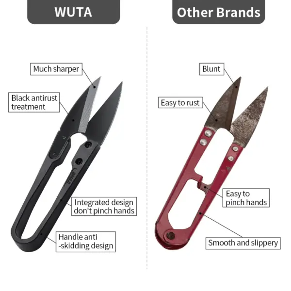 WUTA U Shape Thread Cutting Scissors 10.5cm - Image 6