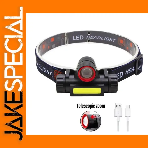 Rechargeable LED Headlamp with Tail Magnet