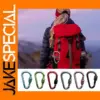 Aluminum Alloy Tent Rope Tensioner Tool