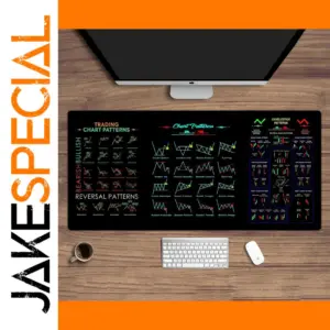 Stock Market Candlestick Mouse Pad Desk Protector