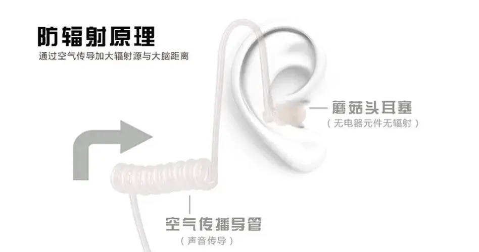 6pcs Silicone Earbud Tips for Hearing Aids 3 6pcs Silicone Earbud Tips for Hearing Aids - Image 3