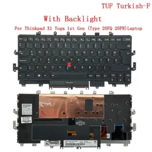 Lenovo ThinkPad X1 Yoga Backlit Keyboard 17 512a3ce7 no logo