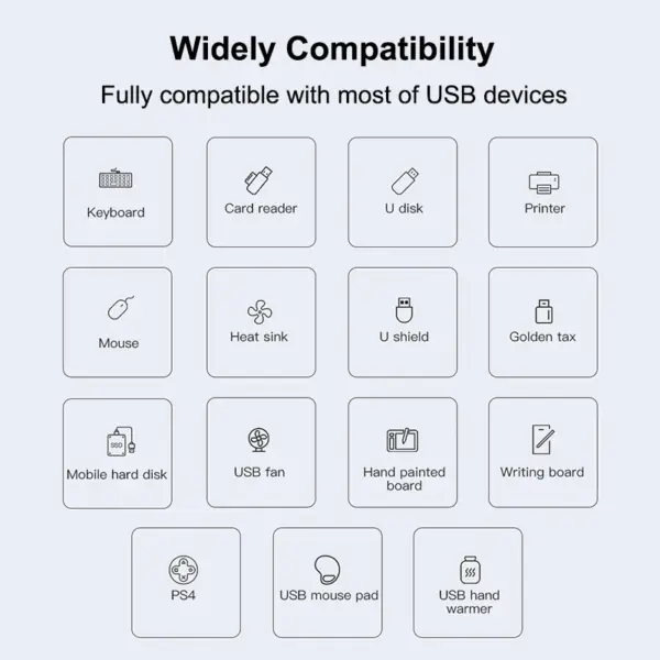4-Port USB C Hub Adapter for Type C Devices - Image 4