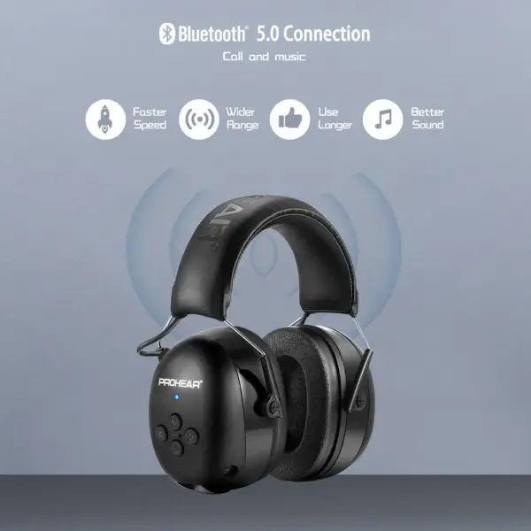 ZOHAN Bluetooth Noise-Canceling Headphones Model 037 - Image 2