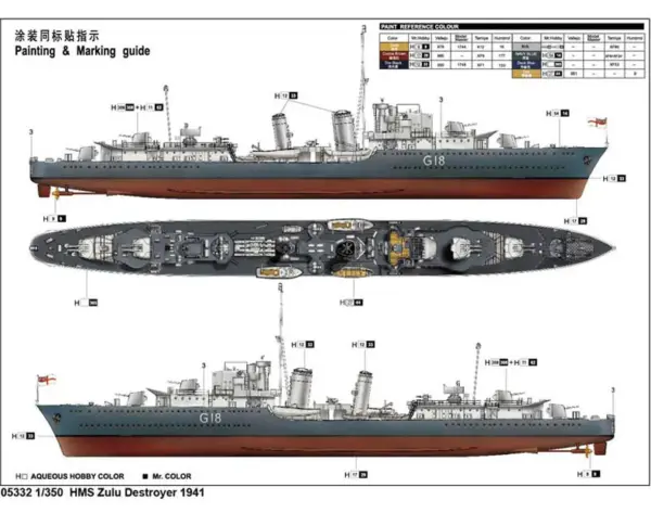 HMS Zulu Destroyer Model Kit 1:350 Scale - Image 4