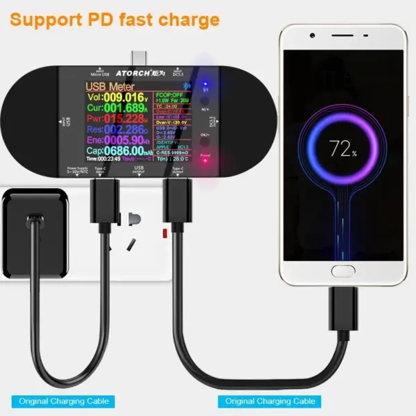 UD24 USB Tester Type-C Digital Voltmeter - Image 4