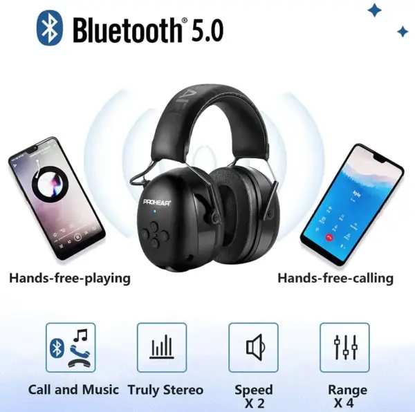 ZOHAN Bluetooth Noise-Canceling Headphones Model 037 - Image 5