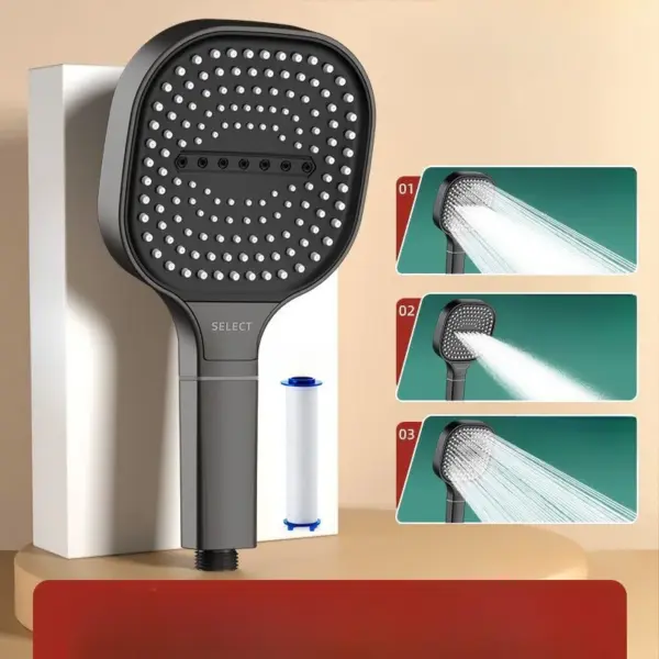 13cm Large Panel Shower Head with 3 Modes - Image 11