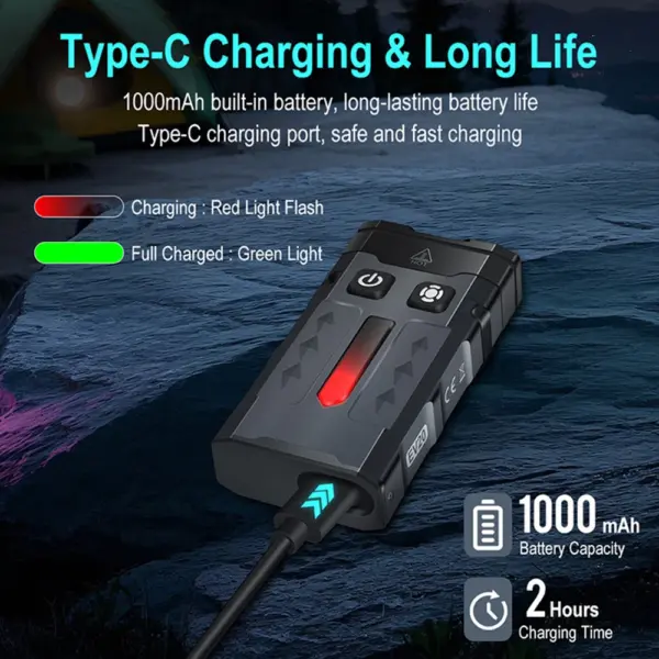 Asafee EV20 1100LM Multifunctional EDC Flashlight - Image 6