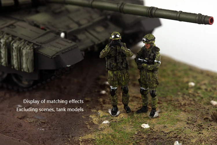 1/72 Russian Battlefield Command Officer Figures (2 Pack) 4 1/72 Russian Battlefield Command Officer Figures (2 Pack) - Image 4