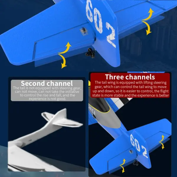 RC Model Airplane KF602 with 150m Control - Image 2