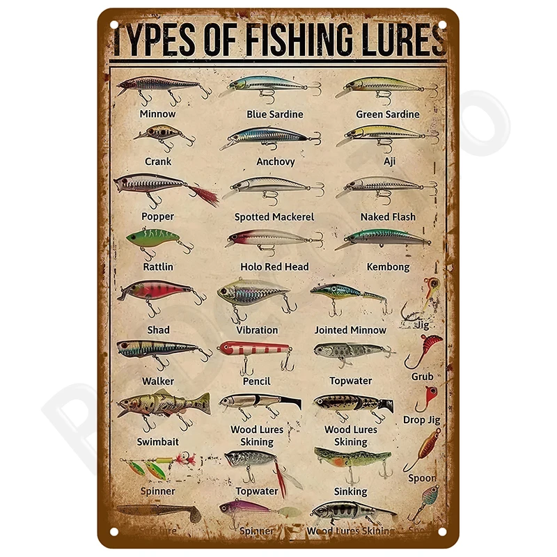 Retro Metal Wall Art Sign 20 x 30cm 5 Retro Metal Wall Art Sign 20 x 30cm - Image 5