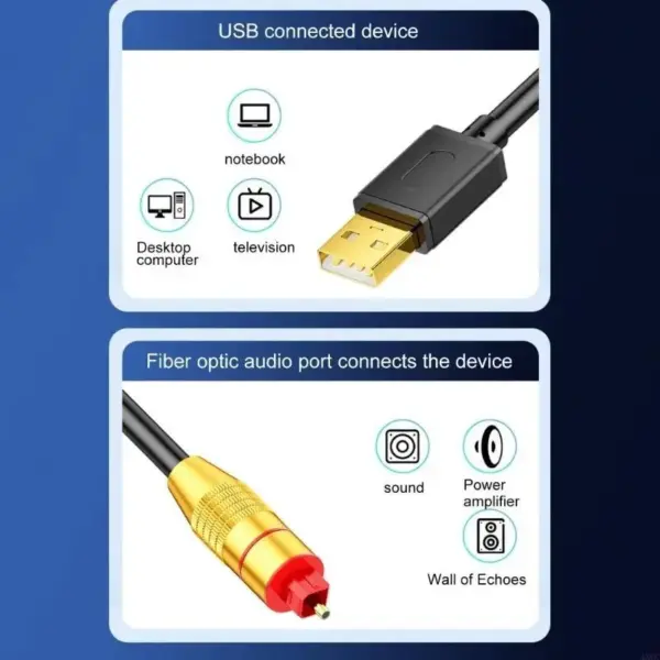 USB to Optical SPDIF Sound Adapter 1.5m - Image 4