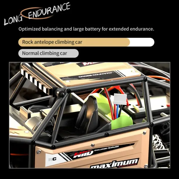 JJRC 1:18 Scale Remote Control Model Car - Image 4