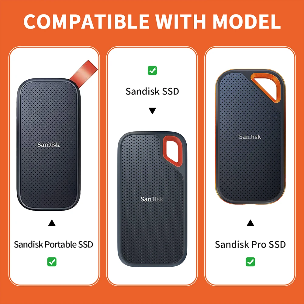 Hard EVA Case for External SSDs 1TB-4TB 3 Hard EVA Case for External SSDs 1TB-4TB - Image 3