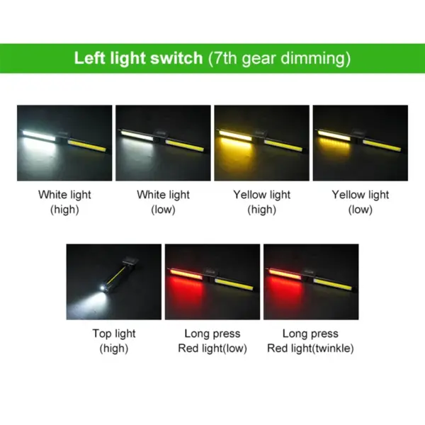 Portable LED Work Lights with Tripod Stand - Image 6