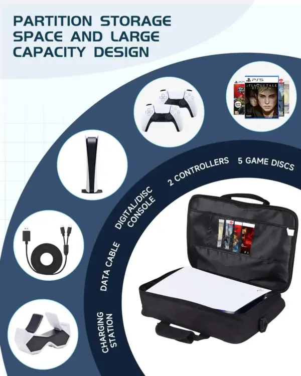 PS5 Carrying Case for Console and Accessories - Image 2